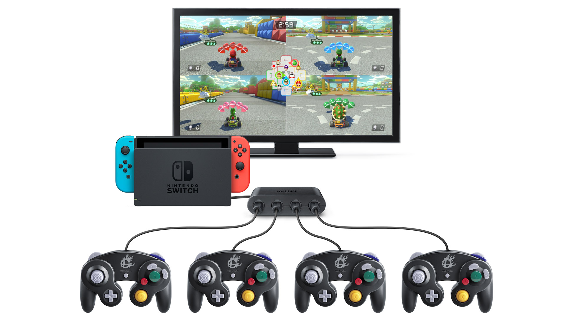 can you use gamecube controller for mario kart switch