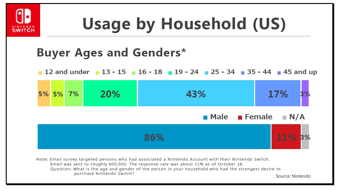 gender-age.jpg